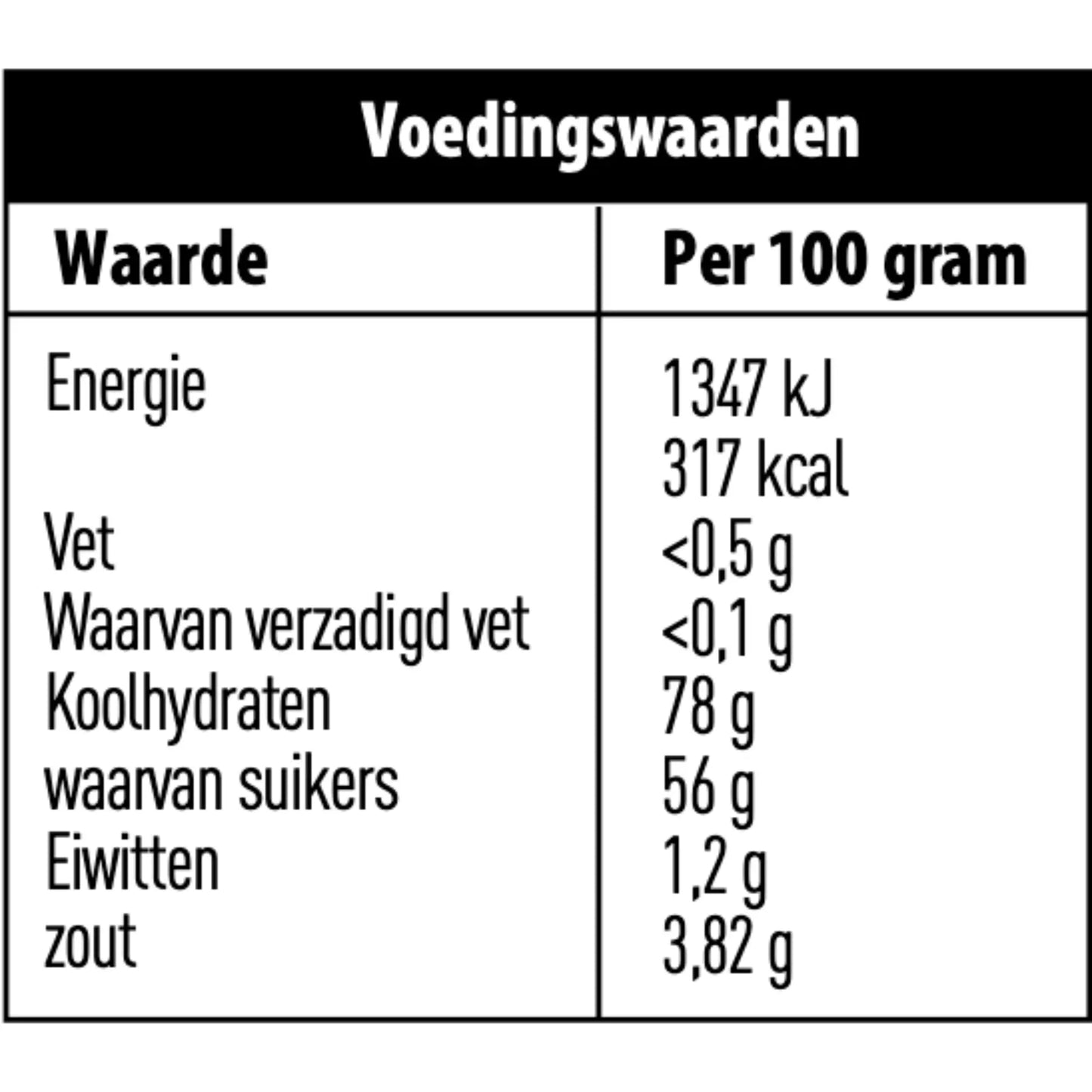 Klepper & Klepper de beste drop ooit Mildzout voedingswaarden