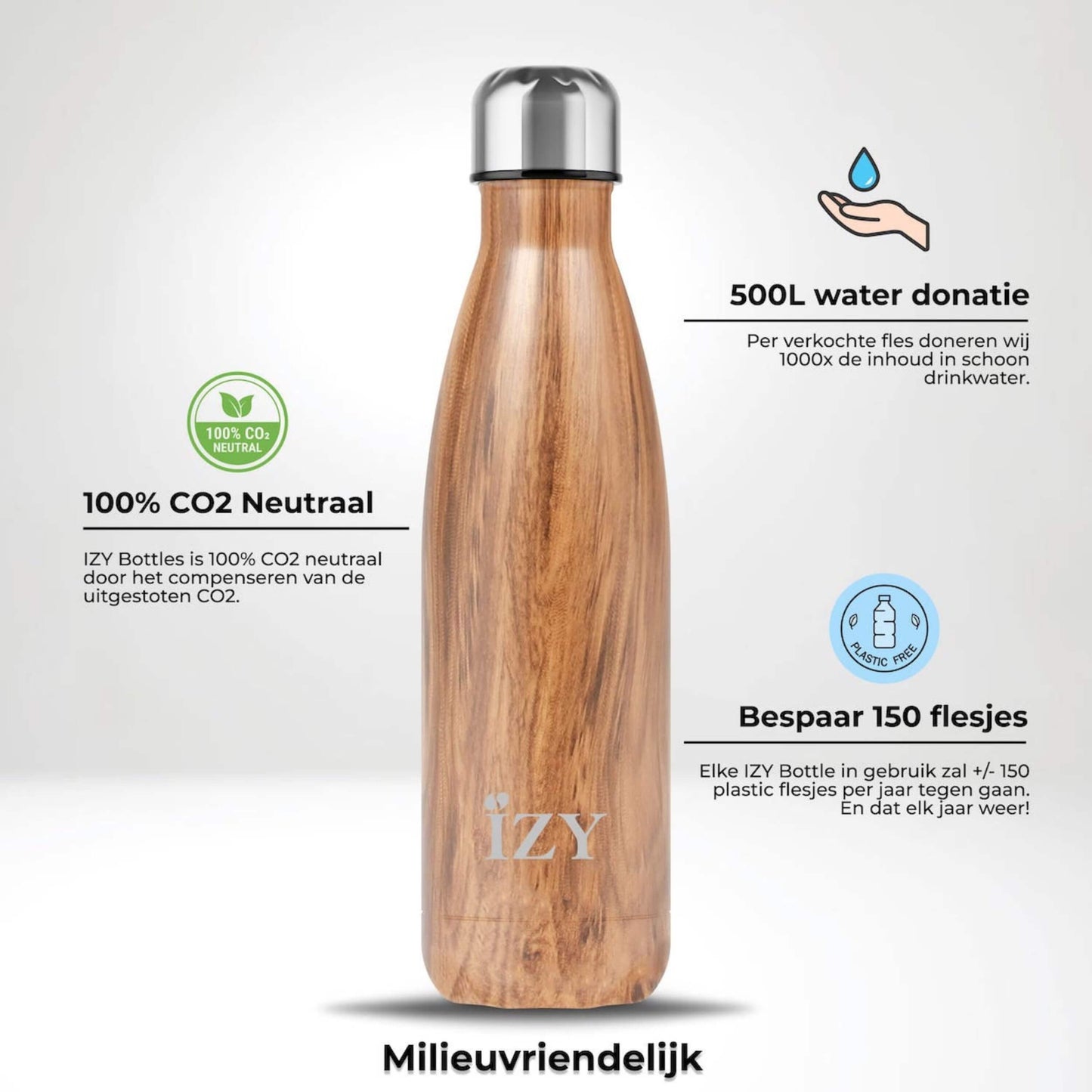 Izy Bottles Thermosfles Design Bruin 500 ml